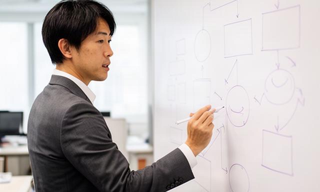 業務フロー図をホワイトボードに描く日本人男性コンサルタント